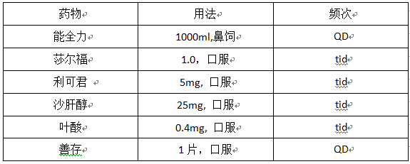出国看病之前的美国远程咨询案例