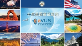 赴美就医：患者赴美之前必看 EVUS全科普（二）