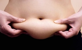 出国看病：为什么腹部脂肪可能引发癌症形成？