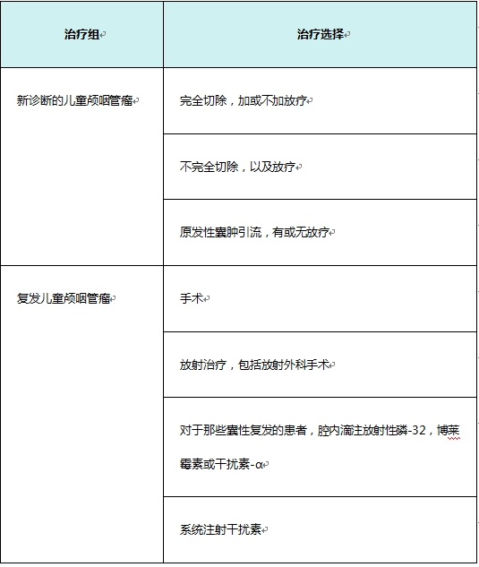 t1 儿童颅咽管瘤.jpg