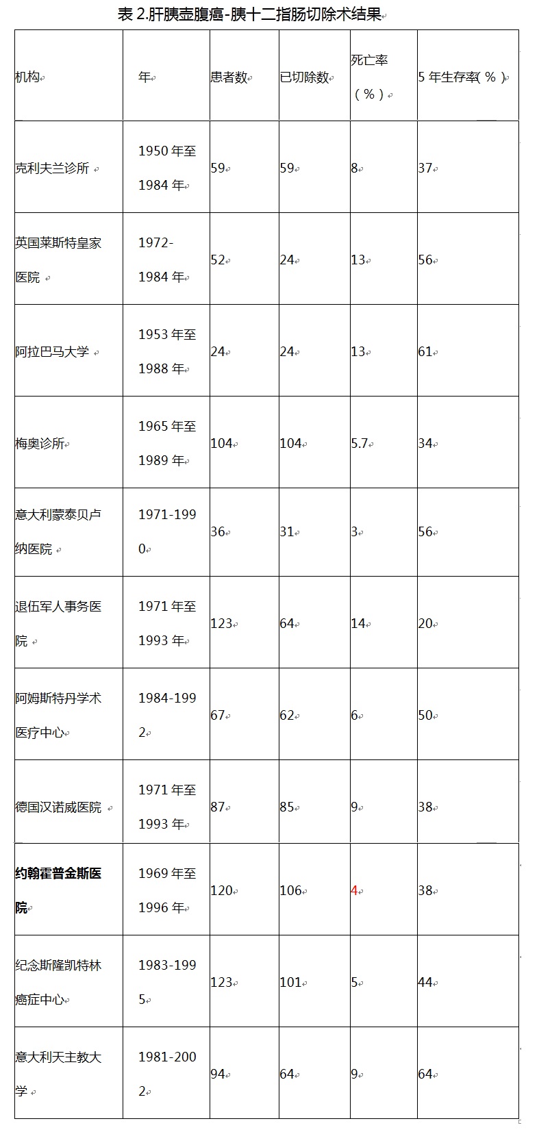 搜狗截图18年05月02日1706_1.jpg