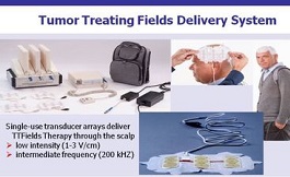 一文读懂肿瘤电场治疗（TTF）