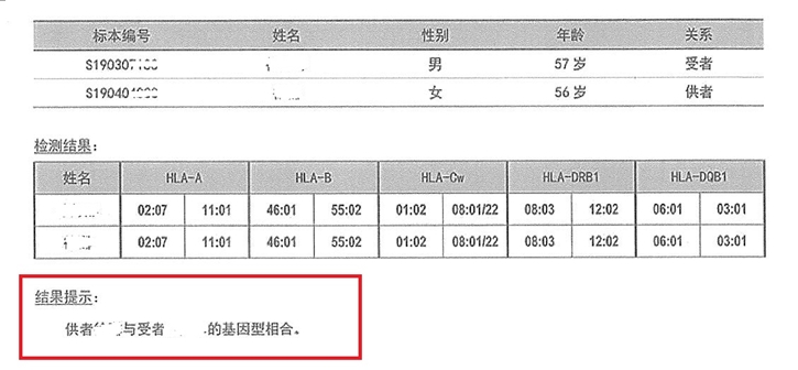 两次化疗.jpg