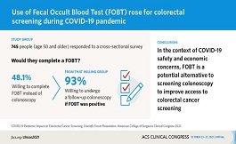 COVID-19 改变了患者对结直肠癌筛查的态度