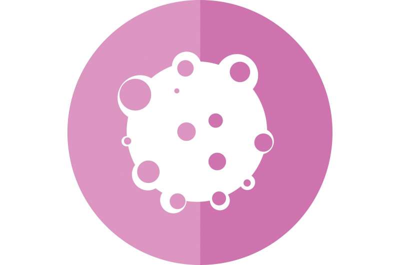 合成免疫.jpg 合成免疫.jpg