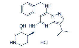 Samuraciclib / CT7001