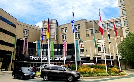 哪些信号通路会影响细胞的活化增殖