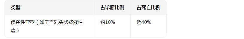 搜狗高速浏览器截图20260509163407.png