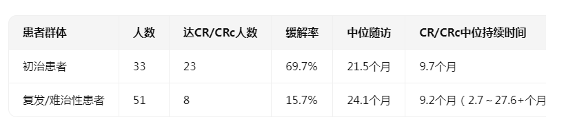 搜狗高速浏览器截图20260529151622.png 搜狗高速浏览器截图20260529151622.png