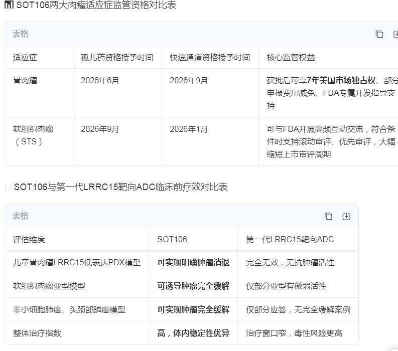 搜狗高速浏览器截图20260924084811.png 搜狗高速浏览器截图20260924084811.png